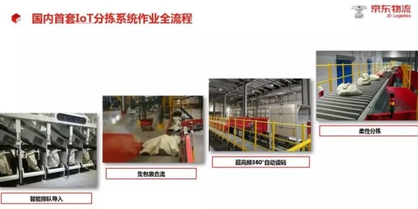國(guó)內(nèi)首套IoT分揀系統(tǒng)首度曝光！物流業(yè)黑科技再有新突破
