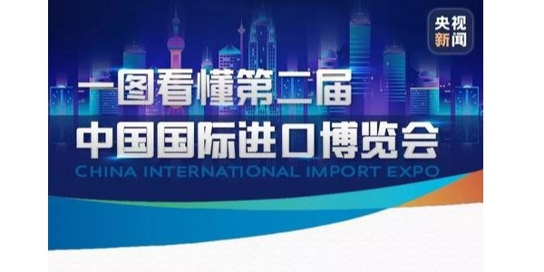 “劇透”來了！第二屆進(jìn)博會(huì)，亮點(diǎn)竟有這么多